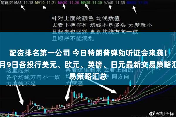 配资排名第一公司 今日特朗普弹劾听证会来袭！12月9日各投行美元、欧元、英镑、日元最新交易策略汇总